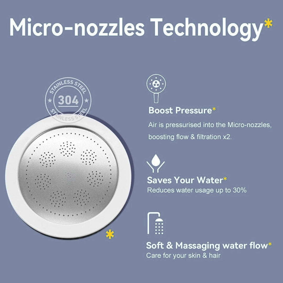 SpaVita™ Water Filter Shower