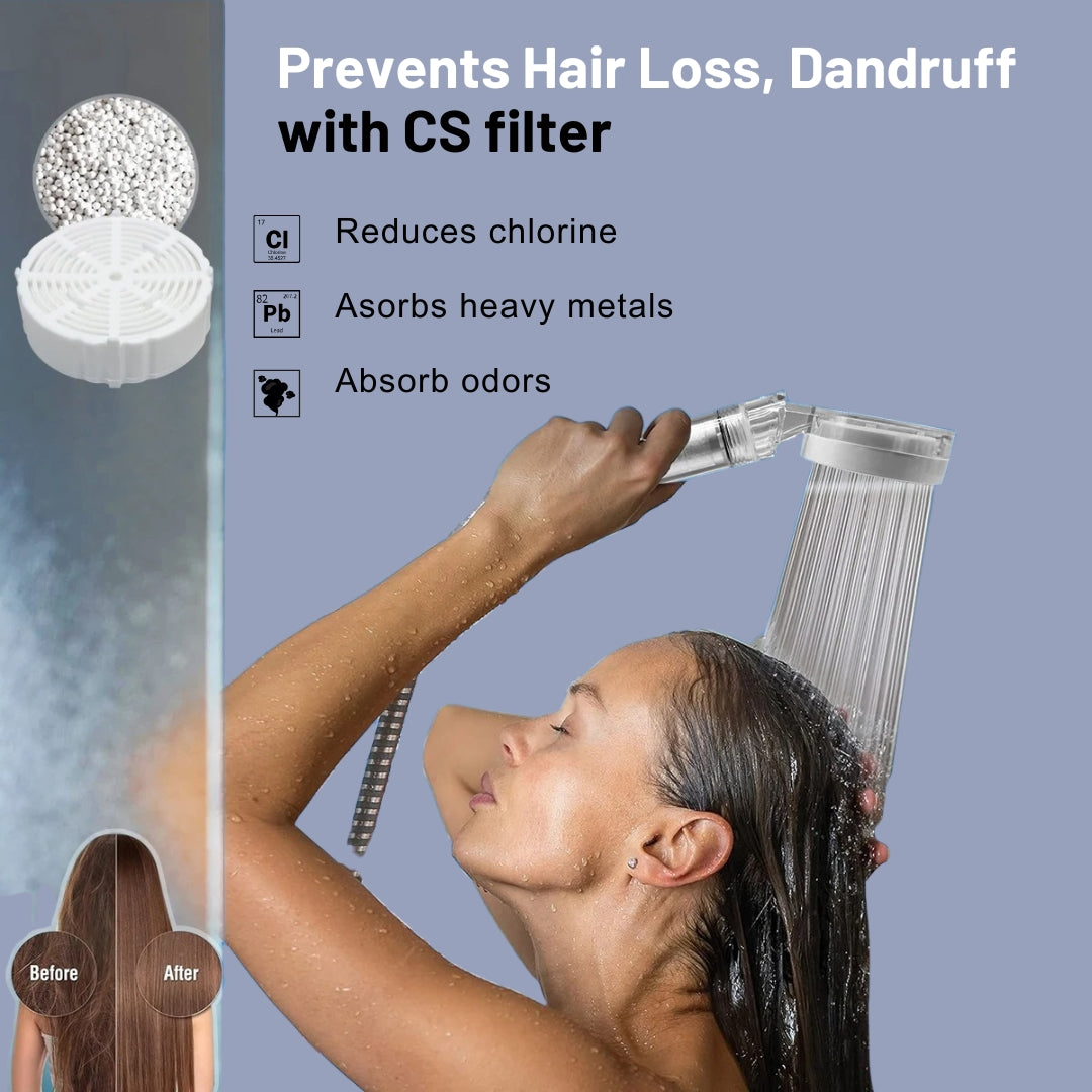 SpaVita™ Water Filter Shower