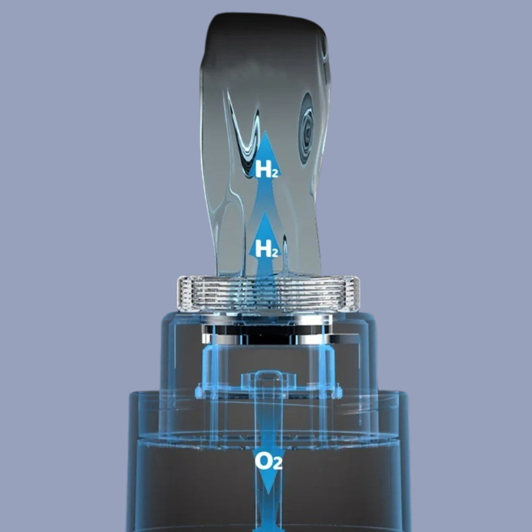 Aqualis™ - Water Bottle